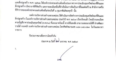 องค์การบริหารส่วนตำบลสวนหม่อนประกาศประชาสัมพันธ์ราคาประเมินทุนทรัพย์ของที่ดินและสิ่งปลูกสร้าง (ภ.ด.ส.1) ตามพระราชบัญญัติภาษีที่ดินและสิ่งปลูกสร้าง พ.ศ. 2562 ประจำปี พ.ศ. 2569