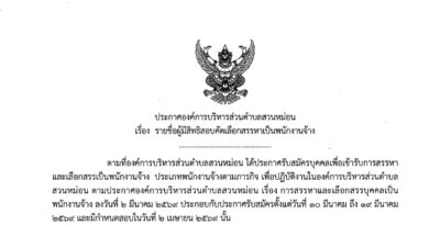 ประกาศราชชื่อผู้มีสิทธิสอบคัดเลือกสรรหาเป็นพนักงานจ้าง