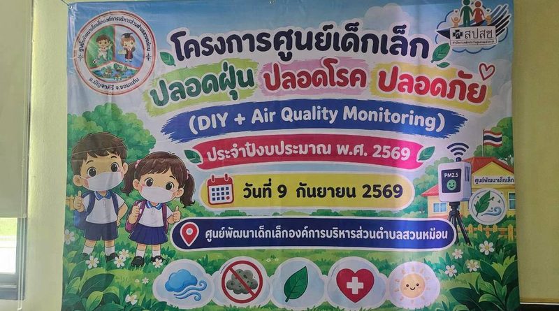 โครงการศูนย์เด็กเล็ก ปลอดฝุ่น ปลอดโรค ปลอดภัย ประจำปีงบประมาณ 2569